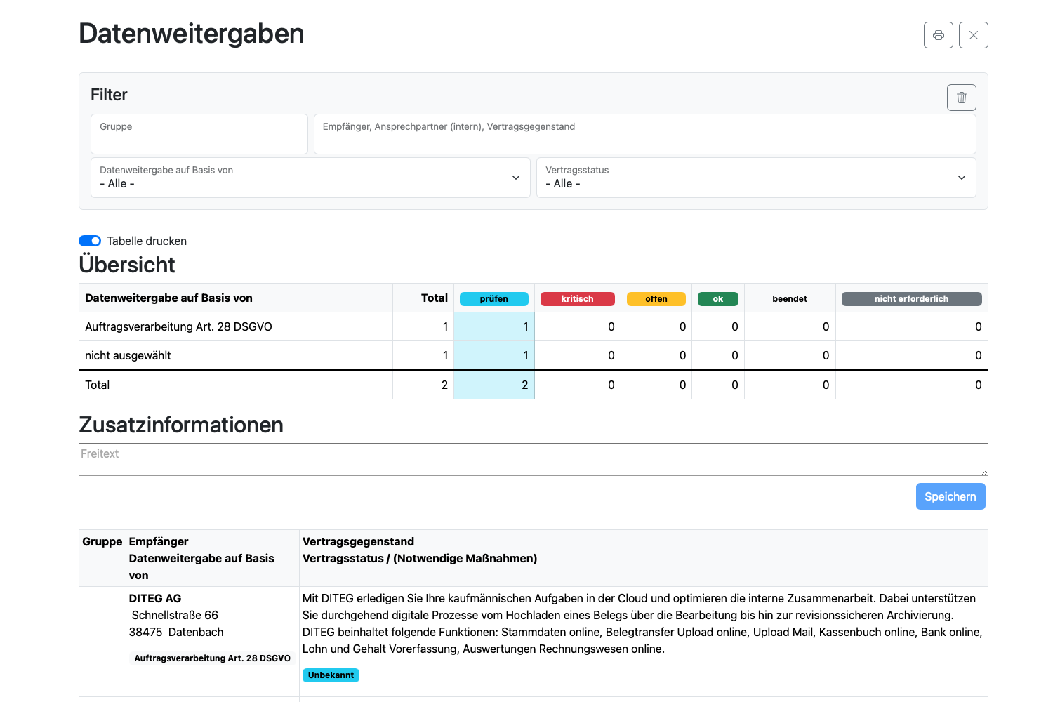 Report zu Datenweitergaben mit Statusübersicht